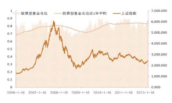 2024年08月07日白领理财该怎么做？投资理财小技巧分享